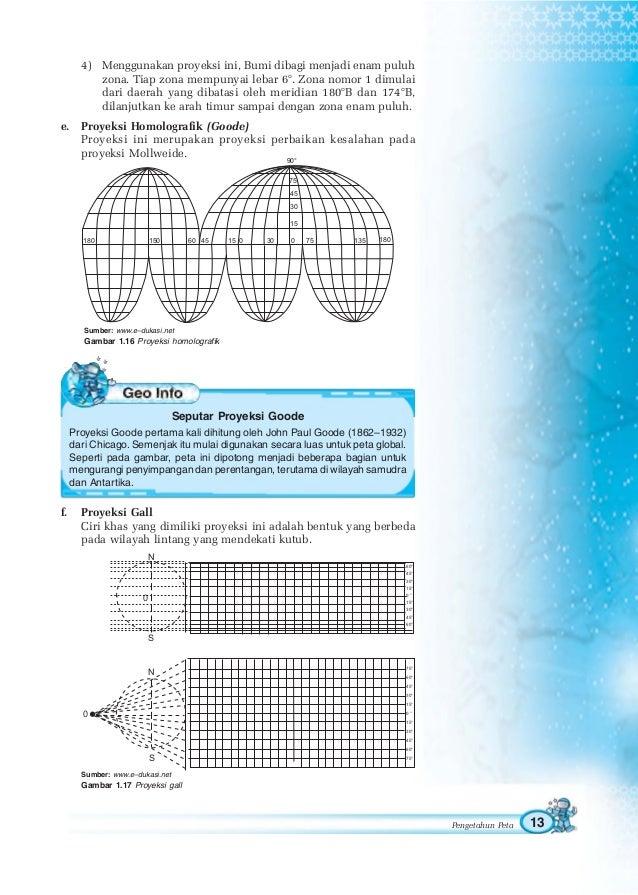 Geografi sma kelas xii eni anjayani