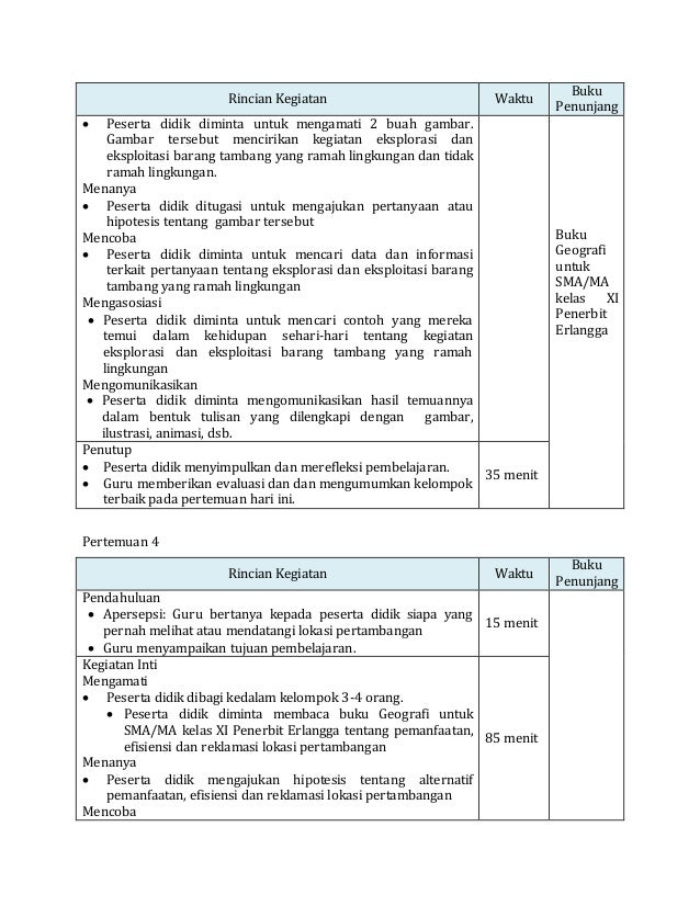 Geografi sma xi rpp xi 2
