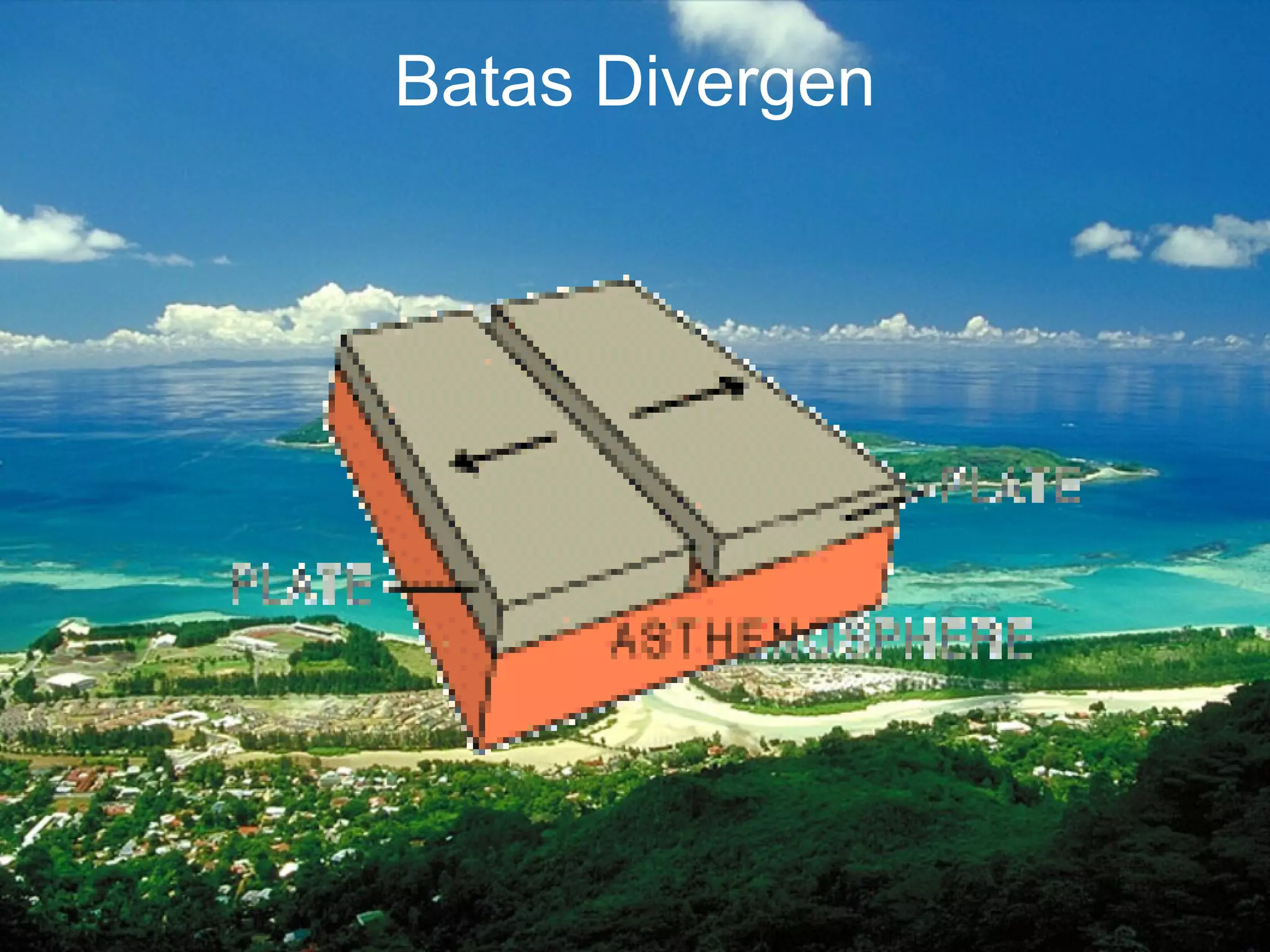 Batas Divergen 
 