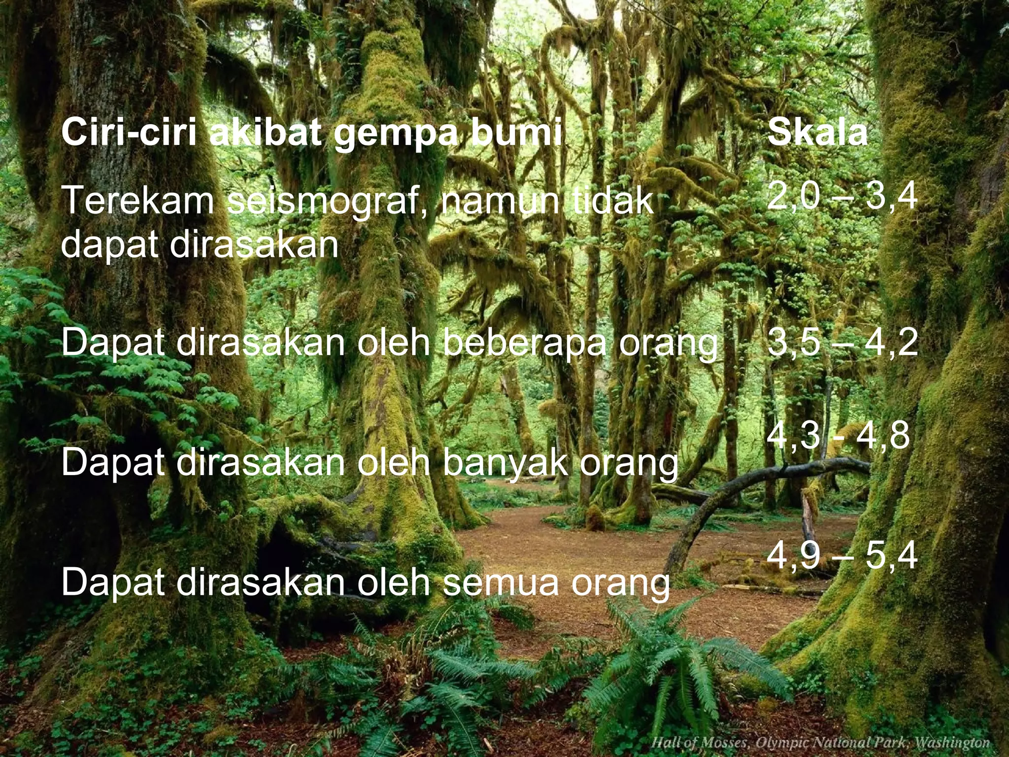 Ciri-ciri akibat gempa bumi Skala 
Terekam seismograf, namun tidak 
dapat dirasakan 
2,0 – 3,4 
Dapat dirasakan oleh beberapa orang 3,5 – 4,2 
Dapat dirasakan oleh banyak orang 
4,3 - 4,8 
Dapat dirasakan oleh semua orang 
4,9 – 5,4 
 