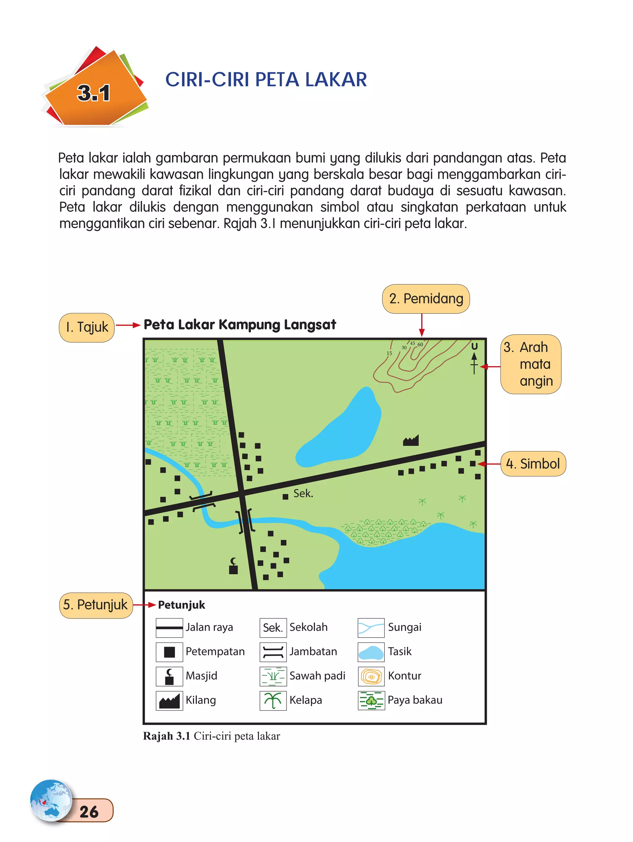 buku teks Geografi tingkatan 1 | PDF