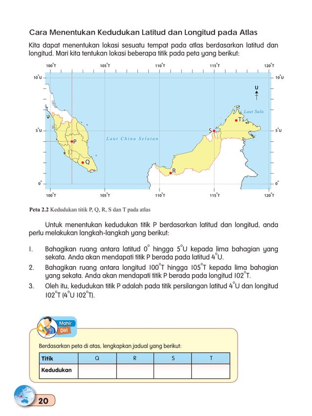 buku teks Geografi tingkatan 1 | PDF