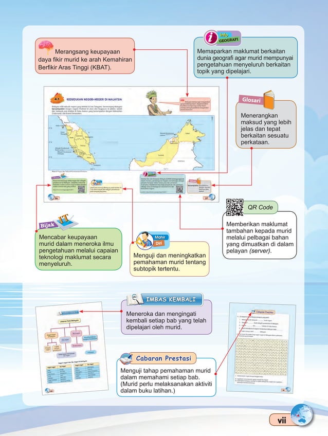 buku teks Geografi tingkatan 1 | PDF