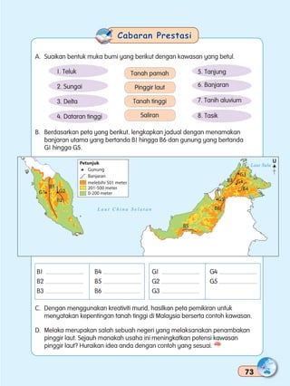 Buku Teks Geografi Tingkatan 1