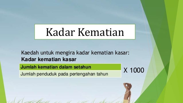 Geografi tingkatan 2 bab 8