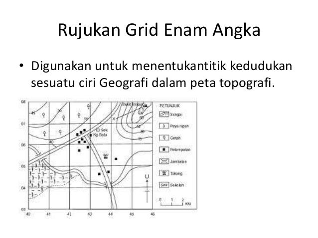 Geografi tingkatan 3