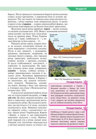 Розділ ІIІ
141
береги. Після тривалого підмивання берегів вигини річища
стають дедалі крутішими, а перемички біля їх основ...