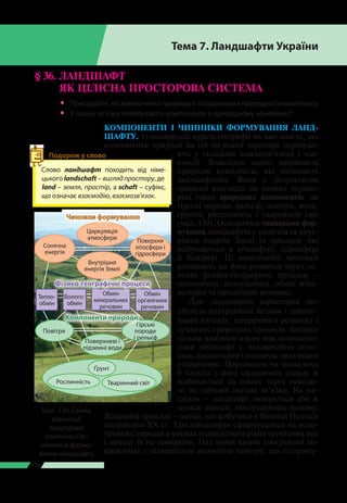 Розділ ІІI
176
§ 36.	ЛАНДШАФТ
ЯК ЦІЛІСНА ПРОСТОРОВА СИСТЕМА
 Пригадайте, які компоненти природи є складниками природного...