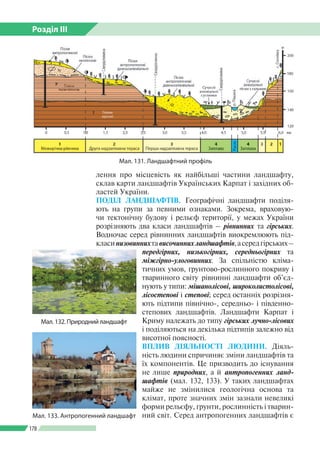Розділ ІІI
178
Мал. 131. Ландшафтний профіль
лення про місцевість як найбільші частини ландшафту,
склав карти ландшафтів Українських Карпат і західних об­
ластей України.
ПОДІЛ ЛАНДШАФТІВ. Географічні ландшафти поділя­
ють на групи за певними ознаками. Зокрема, враховую­
чи тектонічну будову і рельєф території, у межах України
розрізняють два класи ландшафтів – рівнинних та гірських.
Водночас серед рівнинних ландшафтів виокремлюють під­
класинизовиннихтависочинних ландшафтів,асередгір­ських –
передгірних, низькогірних, середньогірних та
міжгірно-­улоговинних. За спільністю кліма­
тичних умов, ґрунтово-рослинного покриву і
тваринного світу рівнинні ландшафти об’єд­
нують у типи: мішанолісові, широколисто­лісові,
лісостепові і степові; серед останніх розрізня­
ють підтипи північно-, середньо- і південно­
степових ландшафтів. Ландшафти Карпат і
Криму належать до типу гірських лучно-лісових
і поділяються на декілька підтипів залежно від
висотної поясності.
ВПЛИВ ДІЯЛЬНОСТІ ЛЮДИНИ. Діяль­
ність людини спричиняє зміни ландшафтів та
їх компонентів. Це призводить до існування
не лише природних, а й антропогенних ланд-
шафтів (мал. 132, 133). У таких ландшафтах
майже не змінилися геологічна основа та
клімат, проте значних змін зазнали невеликі
форми рельєфу, ґрунти, рослинність і тварин­
ний світ. Серед антропогенних ландшафтів є
Мал. 132. Природний ландшафт
Мал. 133. Антропогенний ландшафт
 