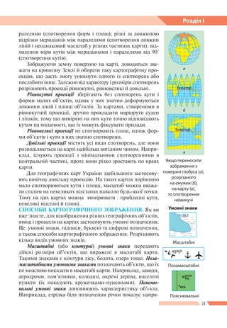 23
Розділ І
ралелями (спотворення форм і площ); різні за довжиною
відрізки меридіанів між паралелями (спотворення довжин
л...