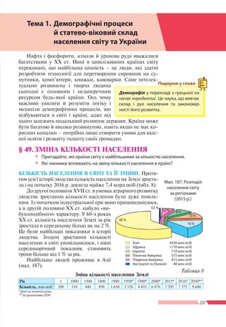 237
Розділ ІV
§ 49.	ЗМІНА КІЛЬКОСТІ НАСЕЛЕННЯ
ŠŠ Пригадайте, які країни світу є найбільшими за кількістю населення.
ŠŠ Які чинники впливають на зміну кількості населення в країні?
Тема 1. 	Демографічні процеси
	 й статево-віковий склад
	 населення світу та України
Нафта і фосфорити, алмази й уранова руда вважалися
багатствами у ХХ ст. Нині в цивілізованих країнах світу
переконані, що найбільша цінність – це люди, які здатні
розробтити технології для перетворення сировини на су-
путники, комп’ютери, книжки, кавоварки. Саме інтелек-
туально розвинена і творча людина
сьогодні є головним і незаперечним
ресурсом будь-якої країни. Ось чому
важливо уявляти й розуміти логіку і
механізм демографічних процесів, що
відбуваються в світі і країні, адже від
цього залежить подальший розвиток держави. Країна може
бути багатою й високо розвинутою, навіть якщо не має ко-
рисних копалин – потрібно лише створити умови для якіс-
ної освіти і розквіту таланту своїх громадян.
КІЛЬКІСТЬ НАСЕЛЕННЯ В СВІТІ ТА ЇЇ ЗМІНИ. Протя-
гом усієї історії людства кількість населення на Землі зроста-
ла і на початку 2016 р. досягла майже 7,4 млрд осіб (табл. 8).
До другої половини XVII ст. в умовах аграрного розвитку
людства зростання кількості населення було дуже повіль-
ним. Із початком індустріальної ери воно пришвидшилося,
а в другій половині XX ст. набуло «ви-
бухоподібного» характеру. У 60-х роках
ХХ ст. кількість населення Землі за рік
зростала в середньому більш як на 2 %.
Це були найбільші показники в історії
людства. Згодом зростання кількості
населення в світі уповільнилося, і нині
середньорічний показник становить
трохи більше від 1 % за рік.
Найбільше людей проживає в Азії
(мал. 187).
Демографія у перекладі з грецької оз-
начає народоопис. Це наука, що вивчає
склад і рух населення та закономір-
ності його розвитку.
Подорож у слово
	 Азія	 4430 млн осіб
	 Африка	 1170 млн осіб
	 Європа	 710 млн осіб
	 Північна Америка	 575 млн осіб
	 Південна Америка 	 415 млн осіб
	 Австралія та Океанія	 40 млн осіб
60 %
16 %
10 %
8 %5,5 %
0,5 %
Таблиця 8
Зміна кількості населення Землі
Рік 1 1000 1500 1800 1900 1950* 1980* 2000* 2015* 2016* 2050**
Кількість, млн осіб 200 310 440 950 1 650 2 520 4 435 6 070 7 295 7 375 9 600
* Дані на початок року.
** За прогнозами ООН.
Мал. 187. Розподіл
населення світу
за регіонами
(2015 р.)
 