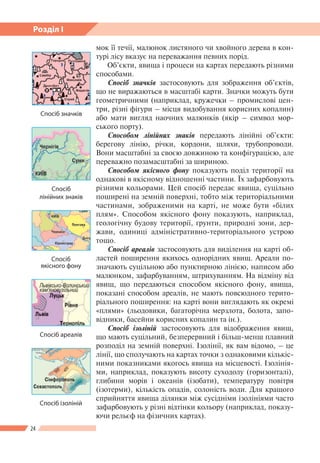 24
Розділ І
мок її течії, малюнок листяного чи хвойного дерева в кон-
турі лісу вказує на переважання певних порід.
Об’єкти, явища і процеси на картах передають різними
способами.
Спосіб значків застосовують для зображення об’єктів,
що не виражаються в масштабі карти. Значки можуть бути
геометричними (наприклад, кружечки – промислові цен-
три, різні фігури – місця видобування корисних копалин)
або мати вигляд наочних малюнків (якір – символ мор-
ського порту).
Способом лінійних знаків передають лінійні об’єкти:
берегову лінію, річки, кордони, шляхи, трубопроводи.
Вони масштабні за своєю довжиною та конфігурацією, але
переважно позамасштабні за шириною.
Способом якісного фону показують поділ території на
однакові в якісному відношенні частини. Їх зафарбовують
різними кольорами. Цей спосіб передає явища, суцільно
поширені на земній поверхні, тобто між територіальними
частинами, зображеними на карті, не може бути «білих
плям». Способом якісного фону показують, наприклад,
геологічну будову території, ґрунти, природні зони, дер-
жави, одиниці адміністративно-територіального устрою
тощо.
Спосіб ареалів застосовують для виділення на карті об-
ластей поширення якихось однорідних явищ. Ареали по-
значають суцільною або пунктирною лінією, написом або
малюнком, зафарбуванням, штрихуванням. На відміну від
явищ, що передаються способом якісного фону, явища,
показані способом ареалів, не мають повсюдного терито-
ріального поширення: на карті вони виглядають як окремі
«плями» (льодовики, багаторічна мерзлота, болота, запо-
відники, басейни корисних копалин та ін.).
Спосіб ізоліній застосовують для відображення явищ,
що мають суцільний, безперервний і більш-менш плавний
розподіл на земній поверхні. Ізолінії, як вам відомо, – це
лінії, що сполучають на картах точки з однаковими кількіс-
ними показниками якогось явища на місцевості. Ізолінія-
ми, наприклад, показують висоту суходолу (горизонталі),
глибини морів і океанів (ізобати), температуру повітря
(ізотерми), кількість опадів, солоність води. Для кращого
сприйняття явища ділянки між сусідніми ізолініями часто
зафарбовують у різні відтінки кольору (наприклад, показу-
ючи рельєф на фізичних картах).
Спосіб
якісного фону
Спосіб ізоліній
Спосіб ареалів
Спосіб
лінійних знаків
Спосіб значків
 