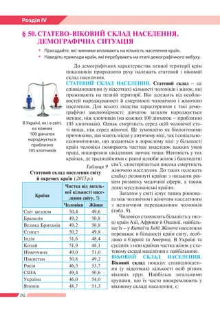 242
Розділ ІV
До демографічних характеристик певної території крім
показників природного руху належать статевий і віковий
...