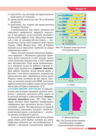 243
Розділ ІV
1)	 населення, яке молодше від працездатного
(діти віком до 15 років);
2)	працездатне населення (від 16 до 6...