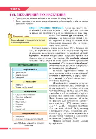 248
Розділ ІV
ВИДИ І ПРИЧИНИ МІГРАЦІЙ. Як ви вже знаєте, змі-
на кількості населення окремих країн і регіонів залежить
не тільки від природного, а й від механічного руху насе-
лення. Механічний рух населення, або
міграція, – це переселення людей з од-
нієї території на іншу зі зміною місця
проживання назавжди або на більш-
менш тривалий час.
Міграції бувають різних видів (мал. 195). Залежно від
того, чи перетинають люди під час переселення держав-
ні кордони, розрізняють внутрішні та зовнішні міграції.
Внутрішні міграції відбуваються всередині країни між
різними поселеннями і регіонами. До зовнішніх міграцій
належать: виїзд людей за межі країни свого проживання
(еміграція), в’їзд до країни (імміграція)
або повернення до країни попередньо-
го проживання (рееміграція).
За часом перебування людей на
місці вселення виокремлюють міграції
постійні й тимчасові, а серед остан-
ніх – сезонні (пов’язані, наприклад, із
сезонною роботою).
Механічнийруххарактеризуютьтакі
показники: кількість тих, хто прибув на
певну територію за якийсь проміжок
часу (наприклад, за рік); кількість тих,
хто вибув з неї; механічний приріст –
різниця між названими величинами.
Якщо йдеться про зовнішню міграцію,
то формула для обчислення механіч-
ного приросту (МП) матиме вигляд:
МП = І ­– Е, де І – показник імміграції;
Е – показник еміграції. Як і у випадку
з природним рухом, показники меха-
нічного руху населення виражаються
абсолютними числами і відносними
величинами (у проміле, ‰).
Мотиви міграцій людей можуть
бути різними:
§ 51. МЕХАНІЧНИЙ РУХ НАСЕЛЕННЯ
ŠŠ Пригадайте, як змінилася кількість населення України у ХХІ ст.
ŠŠ З яких причини люди можуть переміщуватися до інших країн та між окремими
регіонами України?
МІГРАЦІЇ НАСЕЛЕННЯ
За організацією
●● Організовані
●● Неорганізовані
●● Примусові
За мотивами
●● Соціально-економічні
●● Сімейно-побутові
●● Політичні
●● Національні
●● Релігійні
●● Воєнні
●● Екологічні
За тривалістю
●● Постійні
●● Тимчасові (сезонні)
За спрямованістю
●● Внутрішні
●● Зовнішні (еміграції, імміграції)
Мал. 195. Види міграцій за різними
ознаками
Слово міграціяуперекладізла­тин­ської
означає переселення.
Подорож у слово
 