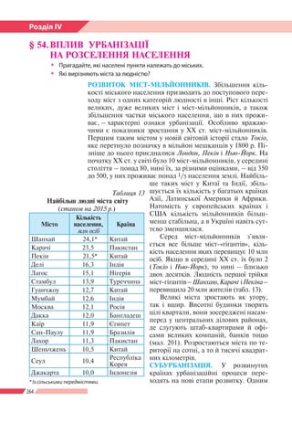 264
Розділ ІV
§ 54.	ВПЛИВ УРБАНІЗАЦІЇ
НА РОЗСЕЛЕННЯ НАСЕЛЕННЯ
ŠŠ Пригадайте, які населені пункти належать до міських.
ŠŠ Які вирізняють міста за людністю?
РОЗВИТОК МІСТ-МІЛЬЙОННИКІВ. Збільшення кіль-
кості міського населення призводить до поступового пере-
ходу міст з одних категорій людності в інші. Ріст кількості
великих, дуже великих міст і міст-мільйонників, а також
збільшення частки міського населення, що в них прожи-
ває, – характерні ознаки урбанізації. Особливо вражаю-
чими є показники зростання у ХХ ст. міст-мільйонників.
Першим таким містом у новій світовій історії стало Токіо,
яке перетнуло позначку в мільйон мешканців у 1800 р. Пі-
зніше до нього приєдналися Лондон, Пекін і Нью-Йорк. На
початку ХХ ст. у світі було 10 міст-мільйонників, у середині
століття – понад 80, нині їх, за різними оцінками, – від 350
до 500, у них проживає понад 1/5 населення землі. Найбіль-
ше таких міст у Китаї та Індії, збіль-
шується їх кількість у багатьох країнах
Азії, Латинської Америки й Африки.
Натомість у європейських країнах і
США кількість мільйонників більш-
менш стабільна, а в Україні навіть сут-
тєво зменшилася.
Серед міст-мільйонників з’явля-
ється все більше міст-«гігантів», кіль-
кість населення яких перевищує 10 млн
осіб. Якщо в середині ХХ ст. їх було 2
(Токіо і Нью-Йорк), то нині – близько
двох десятків. Людність першої трійки
міст-гігантів–Шанхаю,Карачі  іПекіна–
перевищила 20 млн жителів (табл. 13).
Великі міста зростають як угору,
так і вшир. Висотні будинки творять
цілі квартали, вони зосереджені насам-
перед у центральних ділових районах,
де слугують штаб-квартирами й офі-
сами великих компаній, банків тощо
(мал. 201). Розростаються міста по те-
риторії на сотні, а то й тисячі квадрат-
них кілометрів.
СУБУРБАНІЗАЦІЯ. У розвинутих
країнах урбанізаційні процеси пере-
ходять на нові етапи розвитку. Одним
Таблиця 13
Найбільш людні міста світу
(станом на 2015 р.)
Місто
Кількість
населення,
млн осіб
Країна
Шанхай 24,1* Китай
Карачі 23,5 Пакистан
Пекін 21,5* Китай
Делі 16,3 Індія
Лагос 15,1 Нігерія
Стамбул 13,9 Туреччина
Гуанчжоу 12,7 Китай
Мумбай 12,6 Індія
Москва 12,1 Росія
Дакка 12,0 Бангладеш
Каїр 11,9 Єгипет
Сан-Паулу 11,9 Бразилія
Лахор 11,3 Пакистан
Шеньчжень 10,5 Китай
Сеул 10,4
Республіка
Корея
Джакарта 10,0 Індонезія
* Із сільськими передмістями.
 