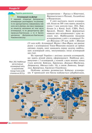 266
Розділ ІV
центричними – Рурська в Німеччині,
Верхньосілезька в Польщі, Голландська
в Нідерландах.
У світі налічують ти...