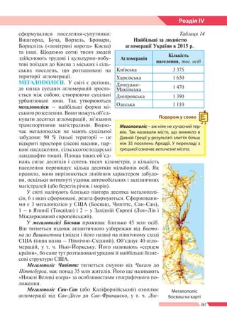 267
Розділ ІV
сформувалися поселення-супутники:
Вишгород, Буча, Ворзель, Бровари,
Бориспіль («повітряні ворота» Києва)
та ...