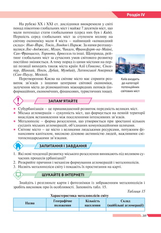 269
Розділ ІV
На рубежі ХХ і ХХІ ст. дослідники виокремили у світі
понад півсотню глобальних міст і майже 7 десятків міст, що
мали потенціал стати глобальними (серед них був і Київ).
Першість серед глобальних міст за ступенем впливу на
світову економіку мали 4 міста – найвищий «командний
склад»: Нью-Йорк, Токіо, Лондон і Париж. За ними розташу-
валися Лос-Анджелес, Мілан, Чикаго, Франкфурт-на-Майні,
Сан-Франциско, Торонто, Брюссель та інші. Щоправда, рей-
тинг глобальних міст за сучасних умов світового розвитку
постійно змінюється. А тому поряд із цими містами на пер-
ші позиції виходять також міста країн Азії (Гонконг, Сінга-
пур, Шанхай, Пекін, Дубай, Мумбай), Латинської Америки
(Сан-Паулу, Мехіко).
Перетворенню Києва на світове місто має сприяти роз-
виток зв’язків з іншими центрами світової економіки,
залучення міста до різноманітних міжнародних потоків (ін-
формаційних, економічних, фінансових, туристичних тощо).
ЗАПАМ’ЯТАЙТЕ
●● Субурбанізація – це пришвидшений розвиток передмість великих міст.
●● Міська агломерація – сукупність міст, що формується на певній території
внаслідок встановлення між поселеннями інтенсивних зв’язків.
●● Мегалополіс – форма розселення, що утворюється при зростанні кількох
сусідніх міських агломерацій, об’єднаних комунікаційними шляхами.
●● Світове місто – це місто з великими людськими ресурсами, потужним фі-
нансовим капіталом, високою діловою активністю людей, важливими сві-
тогосподарськими зв’язками.
ЗАПИТАННЯ І ЗАВДАННЯ
1.	 Які нові тенденції розвитку міського розселення виникають під впливом су-
часних процесів урбанізації?
2.	 Розкрийте причини і механізм формування агломерацій і мегалополісів.
3.	 Назвіть мегалополіси світу і покажіть їх простягання на карті.
ШУКАЙТЕ В ІНТЕРНЕТІ
Знайдіть і розгляньте карти і фотознімки із зображенням мегалополісів і
зробіть висновок про їх особливості. Заповніть табл. 15.
Таблиця 15
Характеристика мегалополісів світу
Назва
Географічне
положення
Кількість
населення
Склад
(найбільші агломерації)
Київ входить
до кате­горії
потенційних
світових міст
 