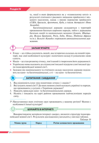 Geografiya 8klas-bojko-2016