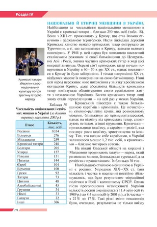 Geografiya 8klas-bojko-2016