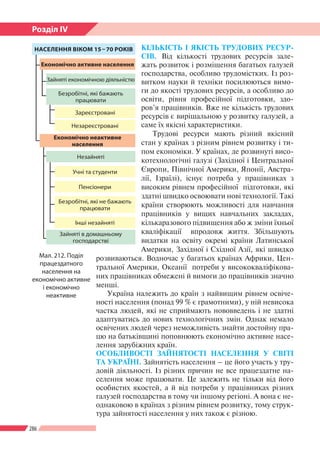 Geografiya 8klas-bojko-2016