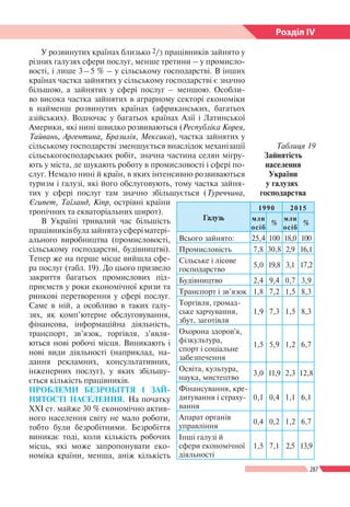 Geografiya 8klas-bojko-2016