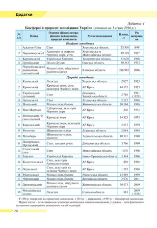Geografiya 8klas-bojko-2016
