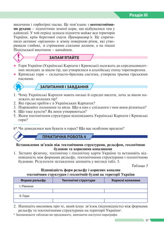 Розділ ІIІ
97
ЗАПАМ’ЯТАЙТЕ
●● Гори України (Українські Карпати і Кримські) належать до середньовисот­
них молодих за віком гір, що утворилися в альпійську епоху горотворення.
●● Кримські гори – складчасто-брилова система, утворена трьома гірськими
пасмами.
ЗАПИТАННЯ І ЗАВДАННЯ
1.	 Чому Українські Карпати мають низькі й середні висоти, хоча за віком на­
лежать до молодих rip?
2.	 Які гірські хребти є в Українських Карпатах?
3.	 Порівняйте полонини та яйли. Що в них є спільного і чим вони різняться?
4.	 Що таке куести? Як вони утворюються?
5.	 Яким тектонічним структурам відповідають Українські Карпати і Кримські
гори?
------------------
6*.	Чи доводилося вам бувати в горах? Що вас особливо вразило?
ПРАКТИЧНА РОБОТА 4
Встановлення зв’язків між тектонічними структурами, рельєфом, геологічною
будовою та корисними копалинами
1.	 Зіставте фізичну, тектонічну і геологічну карти України та встановіть від­
повідність між формами рельєфу, тектонічними структурами і геологічною
будовою. Результати зіставлення запишіть у вигляді табл. 5.
Таблиця 5
Відповідність форм рельєфу і корисних копалин
тектонічним структурам і геологічній будові на території України
Форми рельєфу Тектонічні структури Корисні копалини
І. Рівнини
ІІ. Гори
2. 	Напишіть висновок про те, який існує зв’язок (відповідність) між формами
рельєфу та тектонічними структурами на території України*.
* Заповнювати таблицю ви продовжите, вивчаючи наступні параграфи.
височини і горбогірні пасма. Це пов’язано з неотектонічни­
ми рухами – підняттями земної кори, що відбувалися там у
кайнозої. У той період зазнала підняття майже вся територія
України, крім берегової смуги Причорномор’я. Це спричи­
нило активне «врізання» в земну поверхню річок, які утво­
рювали глибокі, зі стрімкими схилами долини, а на півдні
Подільської височини – каньйони.
 