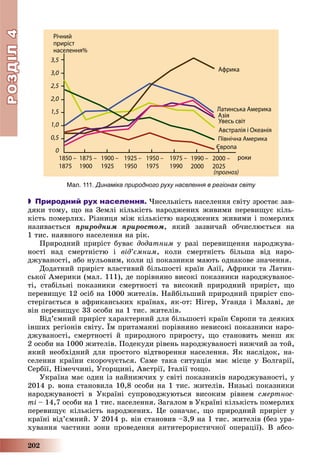 РОЗДІЛРОЗДІЛ44
202
 Природний рух населення. ×èñåëüíіñòü íàñåëåííÿ ñâіòó çðîñòàє çàâ-
äÿêè òîìó, ùî íà Çåìëі êіëüêіñòü íàðîäæåíèõ æèâèìè ïåðåâèùóє êіëü-
êіñòü ïîìåðëèõ. Ðіçíèöÿ ìіæ êіëüêіñòþ íàðîäæåíèõ æèâèìè і ïîìåðëèõ
íàçèâàєòüñÿ ïðèðîäíèì ïðèðîñòîì, ÿêèé çàçâè÷àé îá÷èñëþєòüñÿ íà
1 òèñ. íàÿâíîãî íàñåëåííÿ íà ðіê.
Ïðèðîäíèé ïðèðіñò áóâàє äîäàòíèì ó ðàçі ïåðåâèùåííÿ íàðîäæóâà-
íîñòі íàä ñìåðòíіñòþ і âіä’єìíèì, êîëè ñìåðòíіñòü áіëüøà âіä íàðî-
äæóâàíîñòі, àáî íóëüîâèì, êîëè öі ïîêàçíèêè ìàþòü îäíàêîâå çíà÷åííÿ.
Äîäàòíèé ïðèðіñò âëàñòèâèé áіëüøîñòі êðàїí Àçії, Àôðèêè òà Ëàòèí-
ñüêîї Àìåðèêè (ìàë. 111), äå ïîðіâíÿíî âèñîêі ïîêàçíèêè íàðîäæóâàíîñ-
òі, ñòàáіëüíі ïîêàçíèêè ñìåðòíîñòі òà âèñîêèé ïðèðîäíèé ïðèðіñò, ùî
ïåðåâèùóє 12 îñіá íà 1000 æèòåëіâ. Íàéáіëüøèé ïðèðîäíèé ïðèðіñò ñïî-
ñòåðіãàєòüñÿ â àôðèêàíñüêèõ êðàїíàõ, ÿê-îò: Íіãåð, Óãàíäà і Ìàëàâі, äå
âіí ïåðåâèùóє 33 îñîáè íà 1 òèñ. æèòåëіâ.
Âіä’єìíèé ïðèðіñò õàðàêòåðíèé äëÿ áіëüøîñòі êðàїí Єâðîïè òà äåÿêèõ
іíøèõ ðåãіîíіâ ñâіòó. Їì ïðèòàìàííі ïîðіâíÿíî íåâèñîêі ïîêàçíèêè íàðî-
äæóâàíîñòі, ñìåðòíîñòі é ïðèðîäíîãî ïðèðîñòó, ùî ñòàíîâèòü ìåíø ÿê
2 îñîáè íà 1000 æèòåëіâ. Ïîäåêóäè ðіâåíü íàðîäæóâàíîñòі íèæ÷èé çà òîé,
ÿêèé íåîáõіäíèé äëÿ ïðîñòîãî âіäòâîðåííÿ íàñåëåííÿ. ßê íàñëіäîê, íà-
ñåëåííÿ êðàїíè ñêîðî÷óєòüñÿ. Ñàìå òàêà ñèòóàöіÿ ìàє ìіñöå ó Áîëãàðії,
Ñåðáії, Íіìå÷÷èíі, Óãîðùèíі, Àâñòðії, Іòàëії òîùî.
Óêðàїíà ìàє îäèí іç íàéíèæ÷èõ ó ñâіòі ïîêàçíèêіâ íàðîäæóâàíîñòі, ó
2014 ð. âîíà ñòàíîâèëà 10,8 îñîáè íà 1 òèñ. æèòåëіâ. Íèçüêі ïîêàçíèêè
íàðîäæóâàíîñòі â Óêðàїíі ñóïðîâîäæóþòüñÿ âèñîêèì ðіâíåì ñìåðòíîñ-
òі – 14,7 îñîáè íà 1 òèñ. íàñåëåííÿ. Çàãàëîì â Óêðàїíі êіëüêіñòü ïîìåðëèõ
ïåðåâèùóє êіëüêіñòü íàðîäæåíèõ. Öå îçíà÷àє, ùî ïðèðîäíèé ïðèðіñò ó
êðàїíі âіä’єìíèé. Ó 2014 ð. âіí ñòàíîâèâ –3,9 íà 1 òèñ. æèòåëіâ (áåç óðà-
õóâàííÿ ÷àñòèíè çîíè ïðîâåäåííÿ àíòèòåðîðèñòè÷íîї îïåðàöії). Â àáñî-
Мал. 111. Динаміка природного руху населення в регіонах світу
 
