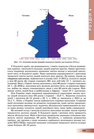 РОЗДІЛРОЗДІЛ44
205
Ó áіëüøîñòі êðàїí, ùî ðîçâèâàþòüñÿ, і íàâіòü ïîäåêóäè â áіëüø ðîçâèíå-
íèõ êðàїíàõ, ÷èñåëüíіñòü ìîëîäèõ ëþäåé ùîðі÷íî çðîñòàє. Îäíàê ïðîñòåæó-
єòüñÿ òåíäåíöіÿ íåóõèëüíîãî çíèæåííÿ ÷àñòêè ìîëîäі â çàãàëüíіé ÷èñåëü-
íîñòі ñâіòó òà áіëüøîñòі êðàїí. ×åðåç çíèæåííÿ íàðîäæóâàíîñòі і çðîñòàííÿ
òðèâàëîñòі æèòòÿ ÷àñòêà ëþäåé ïîõèëîãî âіêó çðîñòàє. Öå ÿâèùå, âіäîìå ÿê
ñòàðіííÿ íàñåëåííÿ, âіäáóâàєòüñÿ â óñüîìó ñâіòі. Ó 2015 ð. êіëüêіñòü ëþäåé
ó âіöі 60 ðîêіâ àáî ñòàðøå ñòàíîâèòü 901 ìëí îñіá (àáî 12 % ñâіòîâîãî íà-
ñåëåííÿ). Íèíі ó Єâðîïі ÷àñòêà íàñåëåííÿ ó âіöі 60 ðîêіâ і ñòàðøå ñòàíîâèòü
24 %. Äî 2050 ð. íàñåëåííÿ âñіõ âåëèêèõ ðåãіîíіâ ñâіòó, çà âèíÿòêîì Àôðè-
êè, ìàéæå íà ÷âåðòü ñòàíîâèòèìóòü ëþäè ó âіöі 60 ðîêіâ àáî ñòàðøå. Íàé-
ìåíøå ëіòíіõ ëþäåé áóäå â ìàéáóòíüîìó â Àôðèöі – ëèøå 10 % íàñåëåííÿ.
Äëÿ Óêðàїíè ÷åðåç çíèæåííÿ íàðîäæóâàíîñòі õàðàêòåðíà çíà÷íà ÷àñò-
êà ëþäåé ïîõèëîãî âіêó (65 ðîêіâ і ñòàðøå) – 15,6 %. Âîäíî÷àñ êіëüêіñòü
äіòåé і ïіäëіòêіâ (0–14 ðîêіâ) ç 23 % ó 1991 ð. çíèçèëàñÿ ó 2014 ð. äî
15,1 %. Îòæå, â Óêðàїíі òàêîæ âіäáóâàєòüñÿ ñòàðіííÿ íàñåëåííÿ. Ñòàðіííÿ
íàöії íåãàòèâíî âïëèâàє íà ðîçâèòîê ãîñïîäàðñòâà, àäæå ÷àñòêà ïðàöåçäàò-
íîãî íàñåëåííÿ çìåíøóєòüñÿ, âîäíî÷àñ çáіëüøóєòüñÿ íàâàíòàæåííÿ íà íüî-
ãî ÷åðåç âåëèêó êіëüêіñòü ëþäåé ïåíñіéíîãî âіêó, ÿêèõ òðåáà óòðèìóâàòè.
Íà âіêîâèé ñêëàä і çàãàëîì êіëüêіñòü íàñåëåííÿ âïëèâàє òàêîæ ñåðåäíÿ
òðèâàëіñòü æèòòÿ ëþäåé. Ó áіëüøîñòі êðàїí і ðåãіîíіâ ñâіòó òðèâàëіñòü
æèòòÿ çáіëüøóєòüñÿ. Íèíі â áàãàòüîõ ðîçâèíóòèõ äåðæàâàõ î÷іêóâàíà òðè-
âàëіñòü æèòòÿ ïåðåâèùóє 80 ðîêіâ. Íàòîìіñòü, ó íàéìåíø ðîçâèíóòèõ
êðàїíàõ, äâі òðåòèíè ç ÿêèõ çàçíàþòü ñåðéîçíîãî íåãàòèâíîãî âïëèâó åïі-
äåìії ÂІË/ÑÍІÄó, ñåðåäíіé ïîêàçíèê î÷іêóâàíîї òðèâàëîñòі æèòòÿ ñêëàäàє
ëèøå áëèçüêî 50–55 ðîêіâ.
Мал. 113. Статево-вікова піраміда населення України (на початок 2015 р.)
Чоловіки Жінки
 