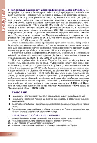 РОЗДІЛРОЗДІЛ44
212
 Регіональні відмінності демографічних процесів в Україні. Äå-
ìîãðàôі÷íі ïðîöåñè – áåçïåðåðâíі çìіíè â õîäі ïðèðîäíîãî і ìåõàíі÷íîãî
ðóõó íàñåëåííÿ – çìіíþþòüñÿ íå ëèøå â ÷àñі, à é ïî òåðèòîðії Óêðàїíè.
Òàê, ó 2014 ð. íàéñóìíіøà ñèòóàöіÿ â Äîíåöüêіé îáëàñòі, äå ïðèðîä-
íèé ïðèðіñò ñâіä÷èòü ïðî ñêîðî÷åííÿ íàñåëåííÿ, îñêіëüêè ñòàíîâèâ
–36 204 îñîáè. Àäæå êіëüêіñòü ïîìåðëèõ òóò çíà÷íî ïåðåâèùèëà êіëü-
êіñòü íàðîäæåíèõ (71 799 ïðîòè 35 595 îñіá). Äðóãå ìіñöå â ñóìíіé ñòà-
òèñòèöі ïîñіäàє ùå îäíà ïðîìèñëîâî ðîçâèíóòà îáëàñòü – Äíіïðîïåòðîâ-
ñüêà, äå òàê ñàìî êіëüêіñòü ïîìåðëèõ (52 722) ïåðåâèùèëà êіëüêіñòü
íàðîäæåíèõ (36 497) і âіä’єìíèé ïðèðîäíèé ïðèðіñò ñòàíîâèòü –16 225
îñіá. Óïðèòóë çà «ëіäåðàìè» éäå Õàðêіâñüêà îáëàñòü іç ïðèðîäíèì ïðè-
ðîñòîì –14 201 îñîáà. Àäæå çà 2014 ð. òóò òàêîæ íàðîäèëîñÿ ìåíøå, íіæ
ïîìåðëî, – 27 690 ïðîòè 41 891 îñîáè.
Îòæå, íàéãіðøі ïîêàçíèêè ïðèðîäíîãî ðóõó íàñåëåííÿ çàðåєñòðîâàíî â
іíäóñòðіàëüíî ðîçâèíóòèõ îáëàñòÿõ. І öå íå âèïàäêîâî, àäæå êðіì çàãàëü-
íèõ äëÿ âñієї êðàїíè ïðè÷èí çíèæåííÿ òåìïіâ ïðèðîäíîãî ïðèðîñòó íàäòî
íåãàòèâíó ðîëü òóò âіäіãðàëè ÷èñëåííі «áðóäíі» ïіäïðèєìñòâà.
Âèíÿòêîì є ëèøå Çàêàðïàòñüêà, Ðіâíåíñüêà, Âîëèíñüêà і ×åðíіâåöüêà
îáëàñòі, äå êіëüêіñòü íàñåëåííÿ çðîñòàє. Çà 2014 ð. ÷èñåëüíіñòü íàñåëåííÿ
òóò çáіëüøèëàñÿ íà 3569, 2455, 920 і 60 îñіá âіäïîâіäíî.
Ïîìіòíі âіäìіíè ìіæ îáëàñòÿìè Óêðàїíè іñíóþòü і â ìіãðàöіéíèõ ïî-
òîêàõ. Òàê, ÷åðåç áîéîâі äії íà ñõîäі, ó Äîíåöüêіé îáëàñòі ìàє ìіñöå íàé-
áіëüøèé âіäòіê ìіãðàíòіâ, óíàñëіäîê ÷îãî ó 2014 ð. ÷èñåëüíіñòü íàñåëåííÿ
îáëàñòі ñêîðîòèëàñÿ íà 10 677 îñіá. Çíà÷íèì є ñêîðî÷åííÿ íàñåëåííÿ âíà-
ñëіäîê ìіãðàöіé і â Ëóãàíñüêіé îáëàñòі, äå ðіçíèöÿ ìіæ êіëüêіñòþ ïðèáó-
ëèõ і âèáóëèõ ñòàíîâèëà –8120 îñіá. Íà òðåòüîìó ìіñöі Õåðñîíñüêà îá-
ëàñòü, ó ÿêіé óíàñëіäîê ìіãðàöії çðåøòîþ áóëî âòðà÷åíî 858 îñіá. Äî
íåáëàãîïîëó÷íèõ îáëàñòåé, äå áіëüøå âèáóëèõ, íіæ ïðèáóëèõ, íàëåæàòü
òàêîæ äåÿêі іíøі îáëàñòі Óêðàїíè. Íàòîìіñòü, ó Êèїâñüêіé îáëàñòі çà ðàõó-
íîê ïðèáóëèõ ìіãðàíòіâ êіëüêіñòü íàñåëåííÿ çðîñëà íà 11 120 îñіá. Çíà÷-
íèé ìіãðàöіéíèé ïðèðіñò ìàâ ìіñöå òàêîæ ó Õàðêіâñüêіé (+8261 îñîáà) òà
×åðíіâåöüêіé îáëàñòі (1397 îñіá).
Г О Л О В Н Е
 Чисельність населення світу постійно збільшується за рахунок Африки та Азії.
 Чисельність населення України, що помітно змінювалась в історичному часі, нині
зменшується.
 Демографічні проблеми – проблеми, повʼязані зі зміною кількості населення та його
складу.
 Для вирішення демографічних проблем держави розробляють демографічну по-
літику – систему спеціальних державних заходів.
ÏÅÐÅÂІÐÈÌÎ ÑÂÎЇ ÇÍÀÍÍß І ÂÌІÍÍß
1. Чим відрізняються зміни в чисельності населення в різних регіонах світу?
2. Як змінювалася кількість населення України в історичному часі?
3. У чому полягає суть демографічної політики?
4. Наведіть приклади демографічних проблем у різних областях України.
 