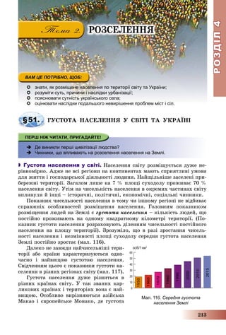 РОЗДІЛРОЗДІЛ44
213
 знати, як розміщене населення по території світу та України;
 розуміти суть, причини і наслідки урбанізації;
 пояснювати сутність українського села;
 оцінювати наслідки подальшого невирішення проблем міст і сіл.оцінювати наслідки подальшого невирішення проблем міст і сіл
§51. ÃÓÑÒÎÒÀ ÍÀÑÅËÅÍÍß Ó ÑÂІÒІ ÒÀ ÓÊÐÀЇÍІ
 Де виникли перші цивілізації людства?
 Чинники, що впливають на розселення населення на Землі.
 Густота населення у світі. Íàñåëåííÿ ñâіòó ðîçìіùóєòüñÿ äóæå íå-
ðіâíîìіðíî. Àäæå íå âñі ðåãіîíè íà êîíòèíåíòàõ ìàþòü ñïðèÿòëèâі óìîâè
äëÿ æèòòÿ і ãîñïîäàðñüêîї äіÿëüíîñòі ëþäèíè. Íàéùіëüíіøå çàñåëåíі ïðè-
áåðåæíі òåðèòîðії. Çàãàëîì ëèøå íà 7 % ïëîùі ñóõîäîëó ïðîæèâàє 70 %
íàñåëåííÿ ñâіòó. Óòіì íà ÷èñåëüíіñòü íàñåëåííÿ â îêðåìèõ ÷àñòèíàõ ñâіòó
âïëèíóëè é іíøі – іñòîðè÷íі, ïîëіòè÷íі, åêîíîìі÷íі, ñîöіàëüíі ÷èííèêè.
Ïîêàçíèê ÷èñåëüíîñòі íàñåëåííÿ â òîìó ÷è іíøîìó ðåãіîíі íå âіäáèâàє
ñïðàâæíіõ îñîáëèâîñòåé ðîçìіùåííÿ íàñåëåííÿ. Ãîëîâíèì ïîêàçíèêîì
ðîçìіùåííÿ ëþäåé íà Çåìëі є ãóñòîòà íàñåëåííÿ – êіëüêіñòü ëþäåé, ùî
ïîñòіéíî ïðîæèâàþòü íà îäíîìó êâàäðàòíîìó êіëîìåòðі òåðèòîðії. (Ïî-
êàçíèê ãóñòîòè íàñåëåííÿ ðîçðàõîâóþòü äіëåííÿì ÷èñåëüíîñòі ïîñòіéíîãî
íàñåëåííÿ íà ïëîùó òåðèòîðії). Çðîçóìіëî, ùî â ðàçі çðîñòàííÿ ÷èñåëü-
íîñòі íàñåëåííÿ і íåçìіííîñòі ïëîùі ñóõîäîëó ñåðåäíÿ ãóñòîòà íàñåëåííÿ
Çåìëі ïîñòіéíî çðîñòàє (ìàë. 116).
Äàëåêî íå çàâæäè íàé÷èñåëüíіøі òåðè-
òîðії àáî êðàїíè õàðàêòåðèçóþòüñÿ îäíî-
÷àñíî і íàéâèùîþ ãóñòîòîþ íàñåëåííÿ.
Ñâіä÷åííÿì öüîãî є ïîêàçíèêè ãóñòîòè íà-
ñåëåííÿ â ðіçíèõ ðåãіîíàõ ñâіòó (ìàë. 117).
Ãóñòîòà íàñåëåííÿ äóæå ðіçíèòüñÿ â
ðіçíèõ êðàїíàõ ñâіòó. Ó òàê çâàíèõ êàð-
ëèêîâèõ êðàїíàõ і òåðèòîðіÿõ âîíà є íàé-
âèùîþ. Îñîáëèâî âèðіçíÿþòüñÿ àçіéñüêà
Ìàêàî і єâðîïåéñüêå Ìîíàêî, äå ãóñòîòà
ÐÎÇÑÅËÅÍÍß
Мал. 116. Середня густота
населення Землі
 