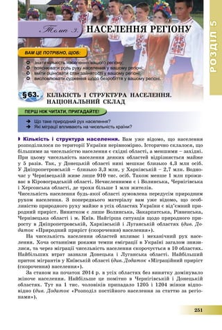РОЗДІЛРОЗДІЛ55
251
ÍÀÑÅËÅÍÍß ÐÅÃІÎÍÓ
 знати кількість населення вашого регіону;
 пояснювати роль руху населення у вашому регіоні;
 вміти оцінювати стан зайнятості у вашому регіоні;
 висловлювати судження щодо безробіття у вашому регіоні.
§63. ÊІËÜÊІÑÒÜ І ÑÒÐÓÊÒÓÐÀ ÍÀÑÅËÅÍÍß.
ÍÀÖІÎÍÀËÜÍÈÉ ÑÊËÀÄÍÀÖІÎÍÀËÜÍÈÉ ÑÊËÀÄ
 Що таке природний рух населення?
 Які міграції впливають на чисельність країни?
 Кількість і структура населення. Âàì óæå âіäîìî, ùî íàñåëåííÿ
ðîçïîäіëèëîñÿ ïî òåðèòîðії Óêðàїíè íåðіâíîìіðíî. Іñòîðè÷íî ñêëàëîñÿ, ùî
áіëüøèìè çà ÷èñåëüíіñòþ íàñåëåííÿ є ñõіäíі îáëàñòі, à ìåíøèìè – çàõіäíі.
Ïðè öüîìó ÷èñåëüíіñòü íàñåëåííÿ äåÿêèõ îáëàñòåé âіäðіçíÿєòüñÿ ìàéæå
ó 5 ðàçіâ. Òàê, ó Äîíåöüêіé îáëàñòі íèíі ìåøêàє áëèçüêî 4,3 ìëí îñіá.
Ó Äíіïðîïåòðîâñüêіé – áëèçüêî 3,3 ìëí, ó Õàðêіâñüêіé – 2,7 ìëí. Âîäíî-
÷àñ ó ×åðíіâåöüêіé æèâå ëèøå 910 òèñ. îñіá. Òàêîæ ìåíøå 1 ìëí ïðîæè-
âàє â Êіðîâîãðàäñüêіé îáëàñòі. Íå÷èñëåííèìè є і Âîëèíñüêà, ×åðíіãіâñüêà
і Õåðñîíñüêà îáëàñòі, äå òðîõè áіëüøå 1 ìëí æèòåëіâ.
×èñåëüíіñòü íàñåëåííÿ áóäü-ÿêîї îáëàñòі çóìîâëåíà ïåðåäóñіì ïðèðîäíèì
ðóõîì íàñåëåííÿ. Ç ïîïåðåäíüîãî ìàòåðіàëó âàì óæå âіäîìî, ùî îñîá-
ëèâіñòþ ïðèðîäíîãî ðóõó ìàéæå â óñіõ îáëàñòÿõ Óêðàїíè є âіä’єìíèé ïðè-
ðîäíèé ïðèðіñò. Âèíÿòêîì є ëèøå Âîëèíñüêà, Çàêàðïàòñüêà, Ðіâíåíñüêà,
×åðíіâåöüêà îáëàñòі і ì. Êèїâ. Íàéãіðøà ñèòóàöіÿ ùîäî ïðèðîäíîãî ïðè-
ðîñòó â Äíіïðîïåòðîâñüêіé, Õàðêіâñüêіé і Ëóãàíñüêіé îáëàñòÿõ (äèâ. Äî-
äàòîê «Ïðèðîäíèé ïðèðіñò (ñêîðî÷åííÿ) íàñåëåííÿ»).
Íà ÷èñåëüíіñòü íàñåëåííÿ îáëàñòåé âïëèâàє і ìåõàíі÷íèé ðóõ íàñå-
ëåííÿ. Õî÷à îñòàííіìè ðîêàìè òåìïè åìіãðàöії â Óêðàїíі çàãàëîì çíèçè-
ëèñÿ, òà ÷åðåç ìіãðàöії ÷èñåëüíіñòü íàñåëåííÿ ñêîðî÷óєòüñÿ â 10 îáëàñòÿõ.
Íàéáіëüøèõ âòðàò çàçíàëè Äîíåöüêà і Ëóãàíñüêà îáëàñòі. Íàéáіëüøèé
ïðèòîê ìіãðàíòіâ ó Êèїâñüêіé îáëàñòі (äèâ. Äîäàòîê «Ìіãðàöіéíèé ïðèðіñò
(ñêîðî÷åííÿ) íàñåëåííÿ»).
Çà ñòàíîì íà ïî÷àòîê 2014 ð. â óñіõ îáëàñòÿõ áåç âèíÿòêó äîìіíóâàëî
æіíî÷å íàñåëåííÿ. Íàéáіëüøå öå ïîìіòíî â ×åðíіãіâñüêіé і Äîíåöüêіé
îáëàñòÿõ. Òóò íà 1 òèñ. ÷îëîâіêіâ ïðèïàäàëî 1205 і 1204 æіíêè âіäïî-
âіäíî (äèâ. Äîäàòîê «Ðîçïîäіë ïîñòіéíîãî íàñåëåííÿ çà ñòàòòþ çà ðåãіî-
íàìè»).
 