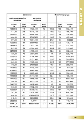 Geografiya 8klas-pestushko-2016