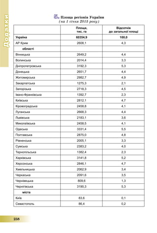 Geografiya 8klas-pestushko-2016