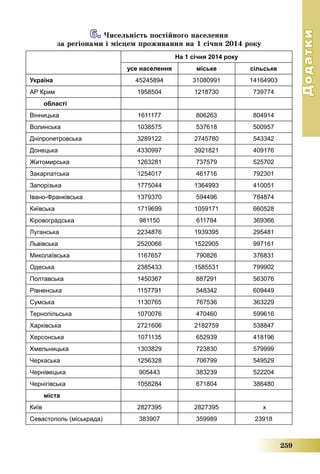 Geografiya 8klas-pestushko-2016