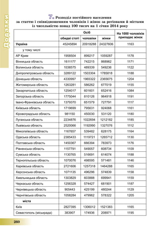Geografiya 8klas-pestushko-2016