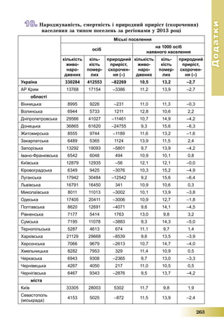 Geografiya 8klas-pestushko-2016