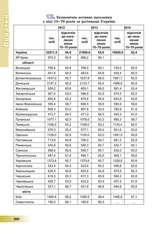 Geografiya 8klas-pestushko-2016