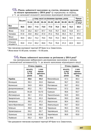 Geografiya 8klas-pestushko-2016