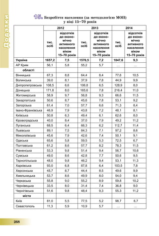Geografiya 8klas-pestushko-2016