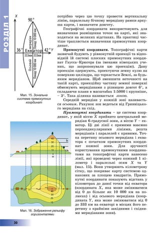 РОЗДІЛРОЗДІЛ11
30
ïîòðіáíî ÷åðåç öþ òî÷êó ïðîâåñòè âåðòèêàëüíó
ëіíіþ, ïàðàëåëüíó áі÷íîìó ìåðèäіàíó ðàìêè àðêó-
øà êàðòè, і âèçíà÷èòè äîâãîòó.
Ãåîãðàôі÷íі êîîðäèíàòè âèêîðèñòîâóþòü äëÿ
âèçíà÷åííÿ ðîçìіùåííÿ òî÷îê íà êàðòі, ÿêі çíà-
õîäÿòüñÿ íà âåëèêèõ âіäñòàíÿõ. Íà ïðàêòèöі ÷àñ-
òіøå òðàïëÿєòüñÿ âèçíà÷åííÿ ïðÿìîêóòíèõ êîîð-
äèíàò.
Ïðÿìîêóòíі êîîðäèíàòè. Òîïîãðàôі÷íі êàðòè
çàçâè÷àé áóäóþòü ó ðіâíîêóòíіé ïðîåêöії òà âіäïî-
âіäíіé їé ñèñòåìі ïëîñêèõ ïðÿìîêóòíèõ êîîðäè-
íàò Ãàóññà–Êðþãåðà (çà іìåíàìè íіìåöüêèõ ó÷å-
íèõ, ùî çàïðîïîíóâàëè öþ ïðîåêöіþ). Äàíó
ïðîåêöіþ îäåðæóþòü, ïðîåêòóþ÷è çåìíó êóëþ íà
ïîâåðõíþ öèëіíäðà, ùî òîðêàєòüñÿ Çåìëі, çà áóäü-
ÿêèì ìåðèäіàíîì. Ùîá çìåíøèòè íåòî÷íîñòі íà
òàêіé êàðòі, ïðîåêöіéíó ÷àñòèíó çåìíîї ïîâåðõíі
îáìåæóþòü ìåðèäіàíàìè ç ðіçíèöåþ äîâãîò 6, à
ñêëàäàþ÷è ïëàíè â ìàñøòàáàõ 1:5000 і êðóïíіøå,
– 3. Òàêà äіëÿíêà íàçèâàєòüñÿ çîíîþ.
Ñåðåäíіé ìåðèäіàí ó êîæíіé çîíі íàçèâàєòü-
ñÿ îñüîâèì. Ðàõóíîê çîí âåäåòüñÿ âіä Ãðèíâіöüêî-
ãî ìåðèäіàíà íà ñõіä.
Ïðÿìîêóòíі êîîðäèíàòè – öå ñèñòåìà êîîð-
äèíàò, ó ÿêіé âіññþ X ïðèéíÿòî öåíòðàëüíèé ìå-
ðèäіàí 6-ãðàäóñíîї çîíè, à âіññþ Y – åê-Y
âàòîð. Öі äâі ëіíії є ïðÿìèìè âçàєìíî
ïåðïåíäèêóëÿðíèìè ëіíіÿìè, ðåøòà
ìåðèäіàíіâ і ïàðàëåëåé є êðèâèìè. Òî÷-
êà ïåðåòèíó îñüîâîãî ìåðèäіàíà і åêâà-
òîðà є ïî÷àòêîì ïðÿìîêóòíèõ êîîðäè-
íàò êîæíîї çîíè. Äëÿ çðó÷íîñòі
êîðèñòóâàííÿ ïðÿìîêóòíèìè êîîðäèíà-
òàìè íà òîïîãðàôі÷íі êàðòè íàíåñåíî
ëіíії, ÿêі ïðîâåäåíі ÷åðåç êîæíèé 1 êі-
ëîìåòð і ïàðàëåëüíі îñÿì X òà Y
(ìàë. 15). Âîíè óòâîðþþòü êіëîìåòðîâó
ñіòêó, ùî ïîêðèâàє êàðòó ñèñòåìîþ îä-
íàêîâèõ çà ïëîùåþ êâàäðàòіâ. Ïðÿìî-
êóòíі êîîðäèíàòè ïîêàçóþòü âіäñòàíü ó
êіëîìåòðàõ äî äàíîї òî÷êè âіä åêâàòîðà
(êîîðäèíàòà X, ÿêà ìîæå çìіíþâàòèñÿ
âіä 0 äî áіëüøå ÿê 10 000 êì íà ïî-
ëþñàõ) і âіä îñüîâîãî ìåðèäіàíà (êîîð-
äèíàòà Y, ÿêà ìîæå çìіíþâàòèñÿ âіä 0
äî 333 êì íà åêâàòîðі â ìіñöÿõ éîãî ïå-
ðåòèíó ç êðàéíіìè çàõіäíèìè і ñõіäíè-
ìè ìåðèäіàíàìè çîíè).
Мал. 16. Зображення рельєфу
горизонталями
Мал. 15. Зональна
система прямокутних
координат
 