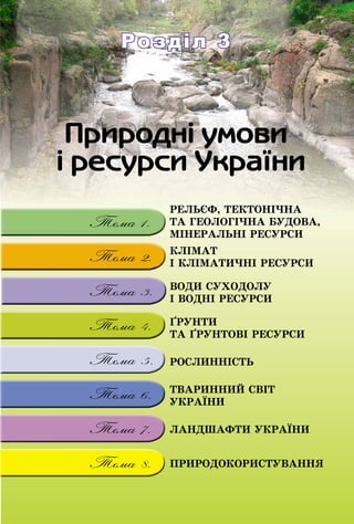 Розділ 3Розділ 3
ÐÅËÜЄÔ, ÒÅÊÒÎÍІ×ÍÀ
ÒÀ ÃÅÎËÎÃІ×ÍÀ ÁÓÄÎÂÀ,
ÌІÍÅÐÀËÜÍІ ÐÅÑÓÐÑÈ
ÊËІÌÀÒ
Ê ÑÓ ÑІ ÊËІÌÀÒÈ×ÍІ ÐÅÑÓÐÑÈ
ÂÎÄÈ ÑÓÕÎÄÎËÓ
І ÂÎÄÍІ ÐÅÑÓÐÑÈ
ҐÐÓÍÒÈ
ÒÀ ҐÐÓÍÒÎÂІ ÐÅÑÓÐÑÈ
ÐÎÑËÈÍÍІÑÒÜ
ÒÂÀÐÈÍÍÈÉ ÑÂІÒ
ÓÊÐÀЇÍÈ
ËÀÍÄØÀÔÒÈ ÓÊÐÀЇÍÈ
ÏÐÈÐÎÄÎÊÎÐÈÑÒÓÂÀÍÍß
 