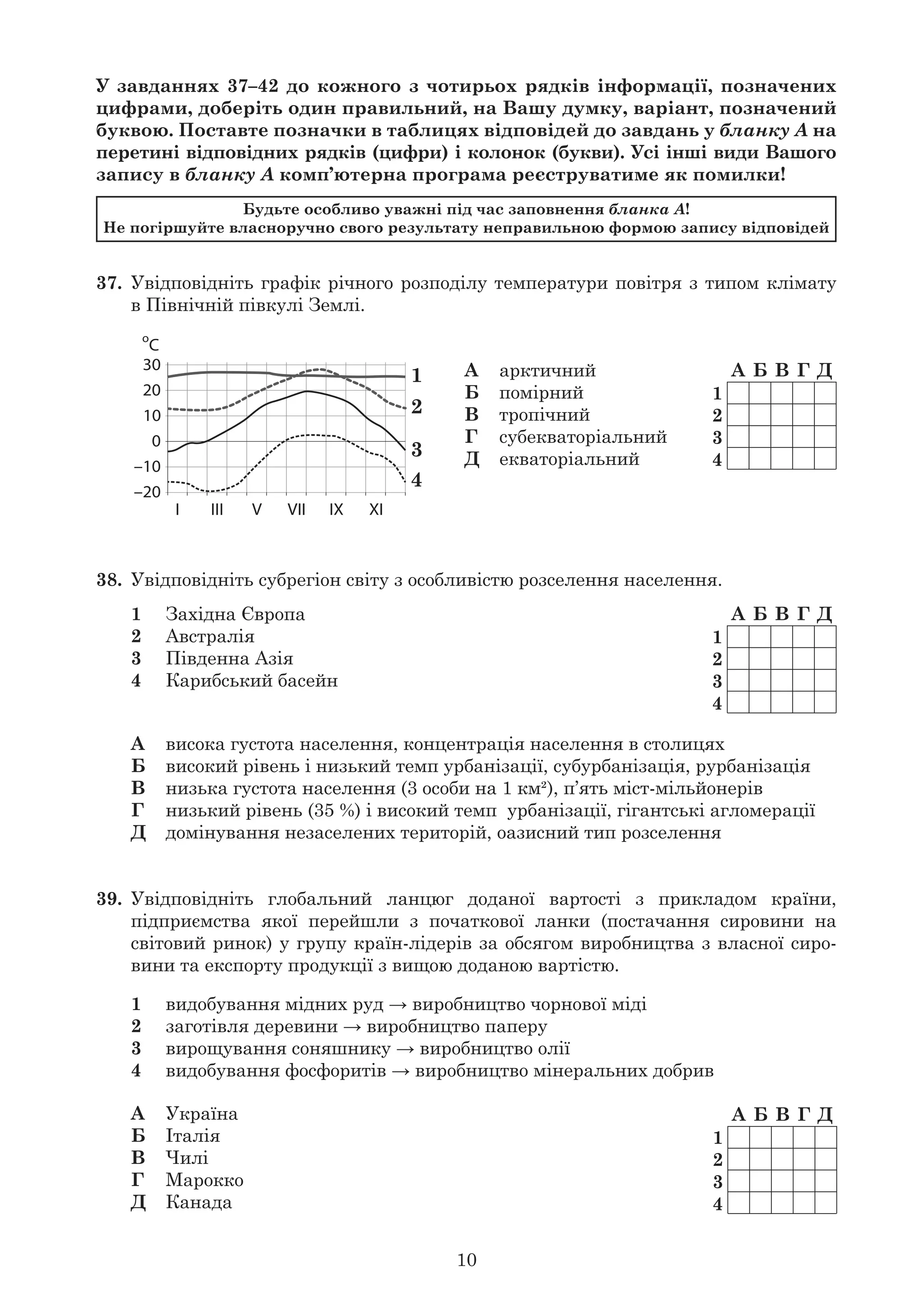 37 42
.
.
37.
1
2
3
4
0
–10
10
20
1
2
3
4
30
o
C
–20
I III V VII IX XI
38.
1
2
3
4
1
2
3
4
3 .
1
2
3
4
1
2
3
4
 