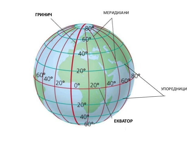Geografska i kartografska mreža lj đ