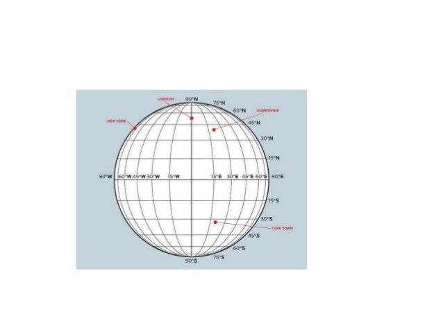 Geografska i kartografska mreža lj đ