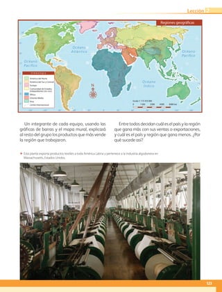 123
Lección 2
Un integrante de cada equipo, usando las
gráficas de barras y el mapa mural, explicará
al resto del grupo los productos que más vende
la región que trabajaron.
Entre todos decidan cuál es el país y la región
que gana más con sus ventas o exportaciones,
y cuál es el país y región que gana menos. ¿Por
qué sucede así?
60˚90˚120˚150˚ 30˚ 60˚ 90˚ 120˚ 150˚ 180˚30˚0˚
30˚
30˚
45˚
45˚
15˚
0˚
15˚
60˚
15˚
75˚
Océano
Atlántico
Océano
Índico
Océano
Pacíﬁco
Océano
Pacíﬁco
S i m b o l o g í a
América del Norte
América del Sur y Central
Europa
Comunidad de Estados
Indepedientes (ex URSS)
África
Oriente Medio
Asia
Límite internacional 0 1500 3000 4500 6000 km
Escala 1: 173 410 000
N
Regiones geográﬁcas
60˚90˚120˚150˚ 30˚ 60˚ 90˚ 120˚ 150˚ 180˚30˚0˚
30˚
30˚
45˚
45˚
15˚
0˚
15˚
60˚
15˚
75˚
Océano
Atlántico
Océano
Índico
Océano
Pacíﬁco
Océano
Pacíﬁco
S i m b o l o g í a
América del Norte
América del Sur y Central
Europa
Comunidad de Estados
Indepedientes (ex URSS)
África
Oriente Medio
Asia
Límite internacional 0 1500 3000 4500 6000 km
Escala 1: 173 410 000
N
Regiones geográﬁcas
ΕΕ Esta planta exporta productos textiles a toda América Latina y pertenece a la industria algodonera en
Massachusetts, Estados Unidos.
AB-GEO-6-P-110-145_2014_2015.indd 123 17/02/14 16:43
 