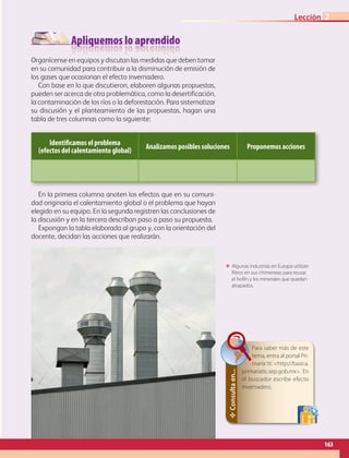 Apliquemos lo aprendido
163
Lección 2
✥Consultaen...
Para saber más de este
tema, entra al portal Pri-
maria tic http://basica.
primariatic.sep.gob.mx. En
el buscador escribe efecto
invernadero.
Organícense en equipos y discutan las medidas que deben tomar
en su comunidad para contribuir a la disminución de emisión de
los gases que ocasionan el efecto invernadero.
Con base en lo que discutieron, elaboren algunas propuestas,
pueden ser acerca de otra problemática, como la desertificación,
la contaminación de los ríos o la deforestación. Para sistematizar
su discusión y el planteamiento de las propuestas, hagan una
tabla de tres columnas como la siguiente:
En la primera columna anoten los efectos que en su comuni-
dad originaría el calentamiento global o el problema que hayan
elegido en su equipo. En la segunda registren las conclusiones de
la discusión y en la tercera describan paso a paso su propuesta.
Expongan la tabla elaborada al grupo y, con la orientación del
docente, decidan las acciones que realizarán.
Identificamos el problema
(efectos del calentamiento global)
Analizamos posibles soluciones Proponemos acciones
ΕΕ Algunas industrias en Europa utilizan
filtros en sus chimeneas para reusar
el hollín y los minerales que quedan
atrapados.
AB-GEO-6-P-146-183_2014_2015 2.indd 163 17/02/14 16:45
 