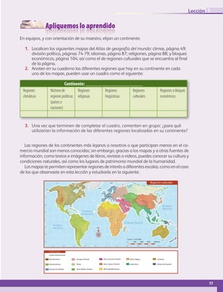 Apliquemos lo aprendido
17
Lección
En equipos, y con orientación de su maestro, elijan un continente.
1.	 Localicen los siguientes mapas del Atlas de geografía del mundo: climas, página 49;
división política, páginas 74-79; idiomas, página 87; religiones, página 88; y bloques
económicos, página 104; así como el de regiones culturales que se encuentra al final
de la página.
2.	 Anoten en su cuaderno las diferentes regiones que hay en su continente en cada
uno de los mapas, pueden usar un cuadro como el siguiente:
1
Continente: _______________________
Regiones
climáticas
Número de
regiones políticas
(países o
naciones)
Regiones
religiosas
Regiones
lingüísticas
Regiones
culturales
Regiones o bloques
económicos
3.	 Una vez que terminen de completar el cuadro, comenten en grupo: ¿para qué
utilizarían la información de las diferentes regiones localizadas en su continente?
Las regiones de los continentes más lejanos a nosotros o que participan menos en el co-
mercio mundial son menos conocidas; sin embargo, gracias a los mapas y a otras fuentes de
información, como textos e imágenes de libros, revistas o videos, puedes conocer su cultura y
condiciones naturales, así como los lugares de patrimonio mundial de la humanidad.
Los mapas te permiten representar regiones de interés a diferentes escalas, como en el caso
de los que observaste en esta lección y estudiarás en la siguiente.
S i m b o l o g í a
60˚90˚120˚150˚ 30˚ 60˚ 90˚ 120˚ 150˚ 180˚30˚0˚
30˚
30˚
45˚
45˚
15˚
0˚
15˚
60˚
75˚
Océano
Atlántico
Océano Índico
Océano
Pacíﬁco
Océano
Pacíﬁco
Límite internacional
Norteamérica
Latinoamérica
Europa Occidental
Europa Oriental
Rusia
Asia, Medio Oriente
Asia, Cercano Oriente
Asia, Lejano Oriente
África Mediterránea
África Negra
Indochina
Oceanía
Resto de Oceanía
0 1500 3000 4500 6000 km
Escala 1: 173 410 000
N
Regiones culturales
AB-GEO-6-P-008-041_2014_2015.indd 17 17/02/14 16:36
 